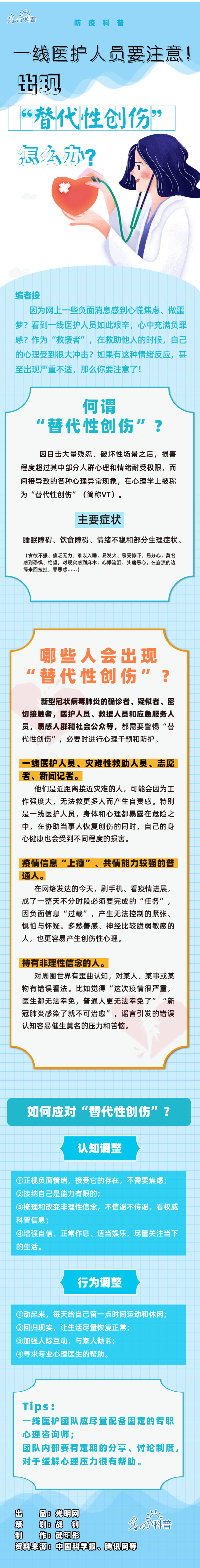 【防疫科普】一线医护人员要注意！出现“替代性创伤”怎么办？