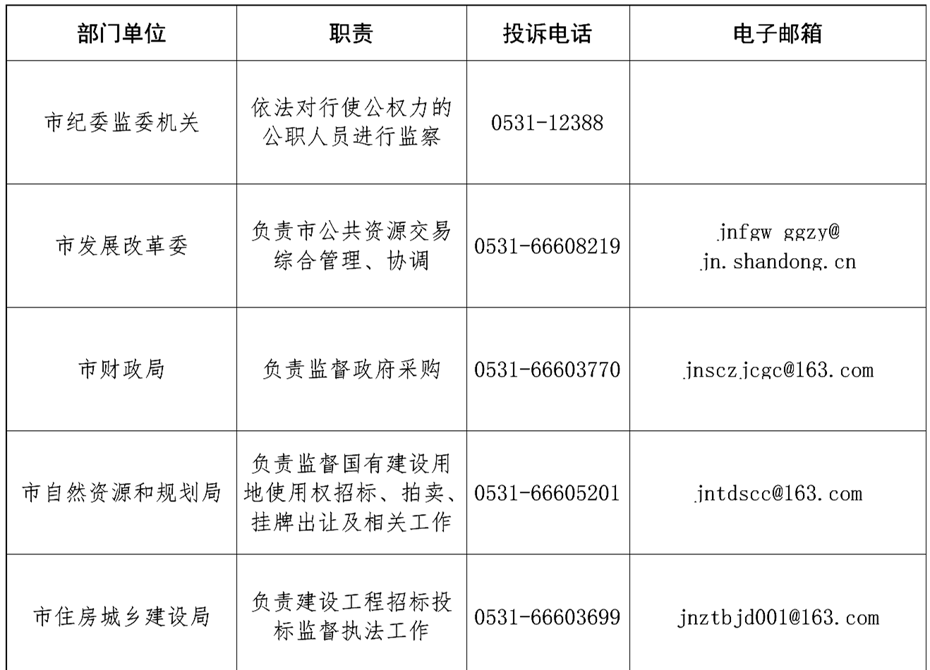 协商追回黑资金平台是真的吗_黑平台怎么协商追回资金_追回黑平台损失